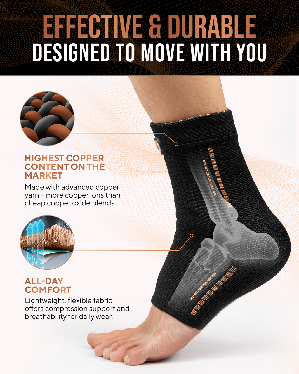 Copper Compression Ankle Brace Sleeves (2 Pack)