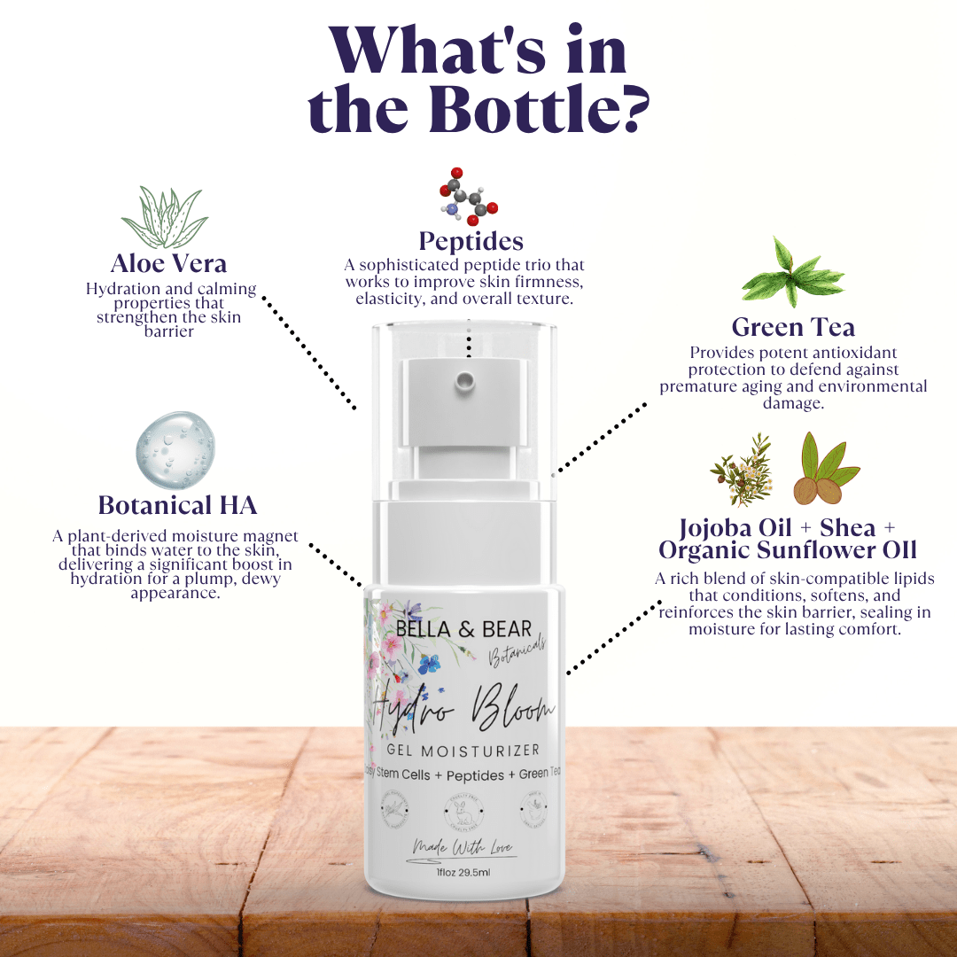 Botanicals: Hydro Bloom Lightweight Gel Moisturizer