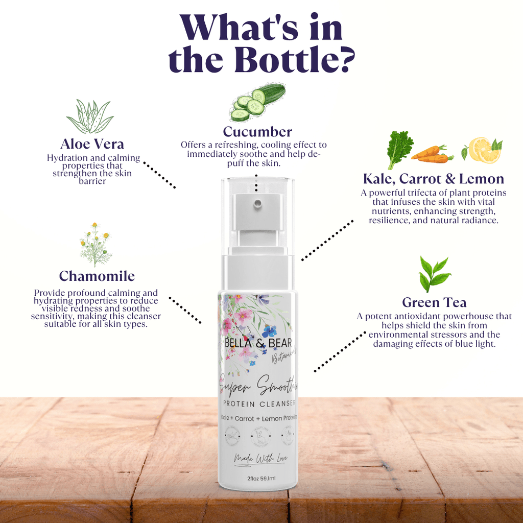 Botanicals: The Complete Ritual AM & PM Skincare Collection C